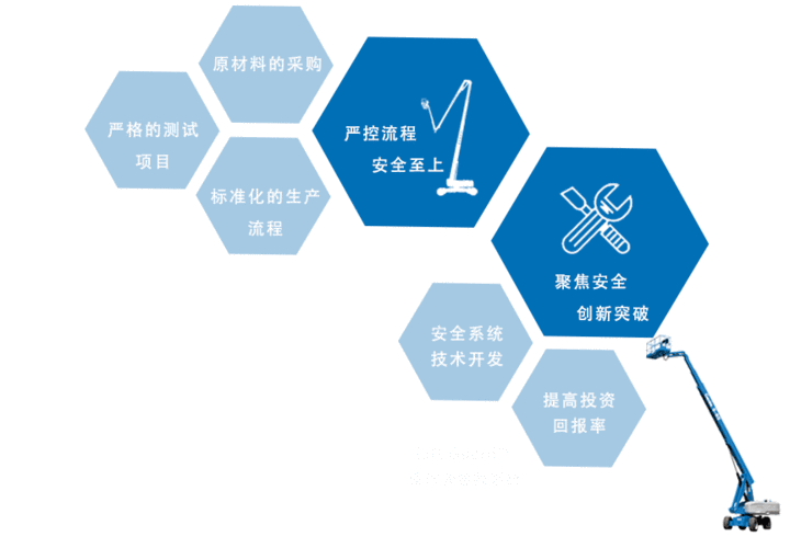 国内电商最新资讯，行业有哪些动态？