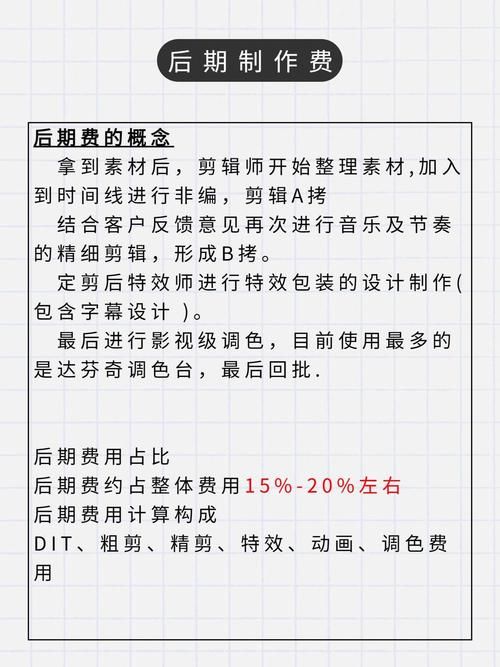 专业百科创建价格揭秘，高质量内容值多少？