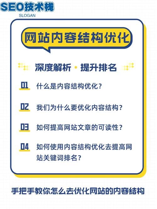 网页排名提升技巧，如何优化网站？