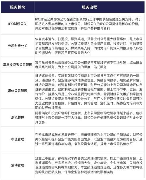 品牌运营管理公司哪家强？行业顶尖企业推荐