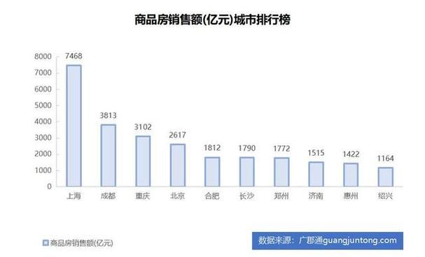 代理房产销售营销方案如何制定？市场趋势分析