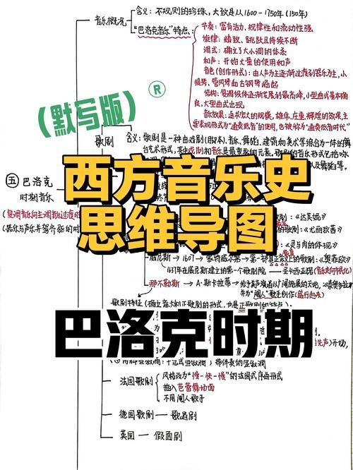 秒懂百科创建教程，快速上手