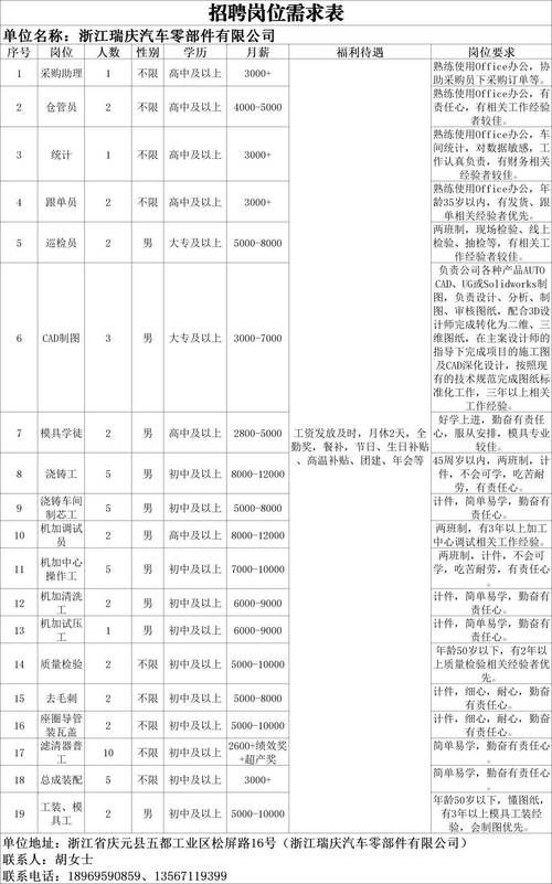 浙江电商网络公司实力评估，业务范围有哪些？