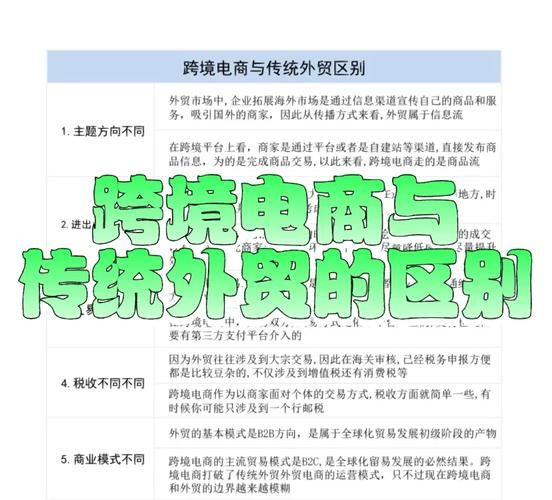 电商是电子商务简称吗？它与跨境电商有何区别？