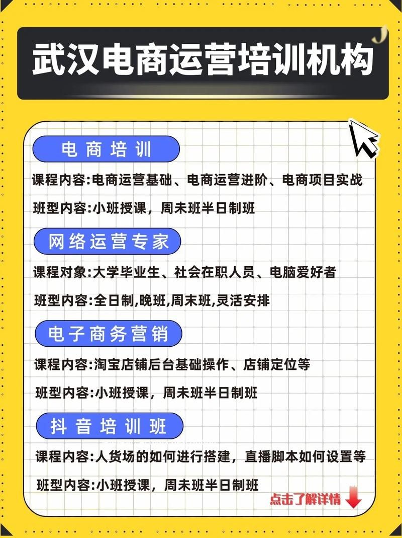 拼多多电商运营培训哪里好？专业课程推荐