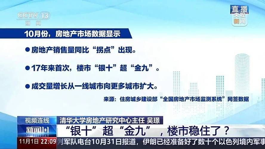 金九银十房地产营销方案怎么制定？成功案例分享？