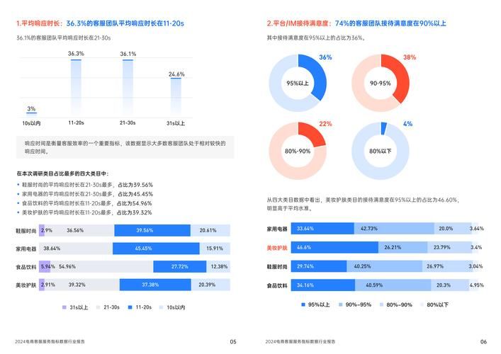 电商运营交流社区，哪里可以找到同行业交流？