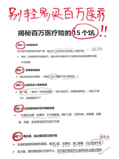 百万医疗营销方案如何制定？有哪些关键因素？