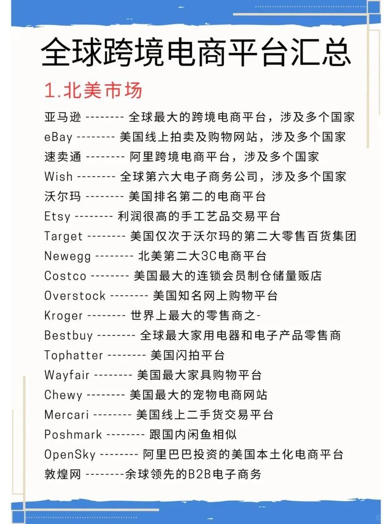 内容电商都有哪些热门平台？如何选择？