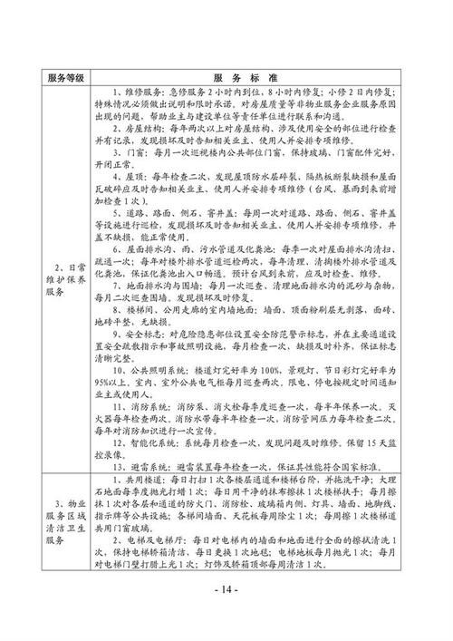 扬州百科创建费用揭秘，如何节省成本？