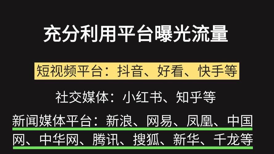 精准推广平台如何选？有哪些高效策略？