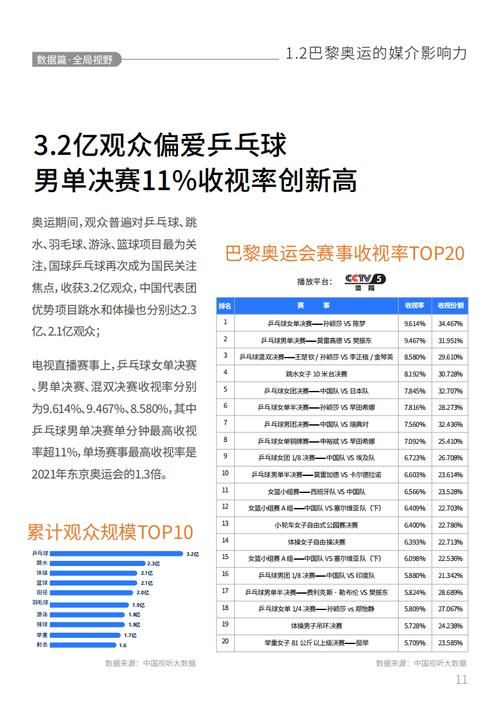 奥运期间如何制定有效的营销方案？有哪些策略？