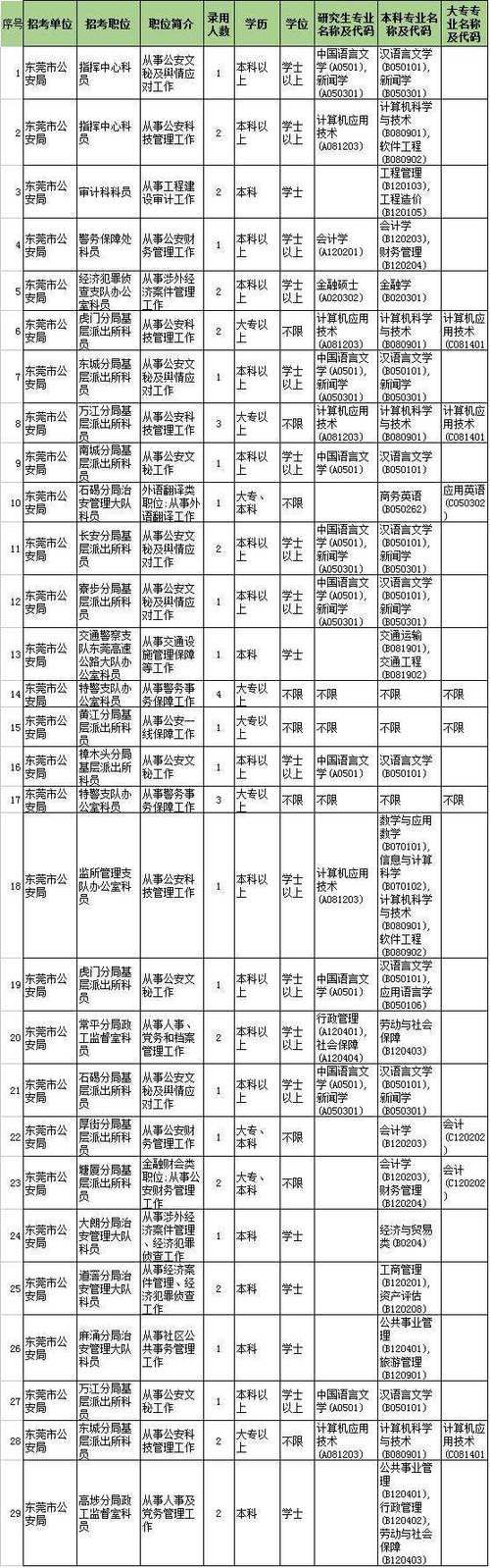 山西百科创建费用揭秘，词条制作报价