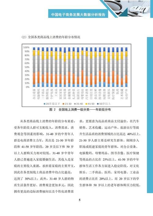 电子商务具体是做什么的，前景如何？