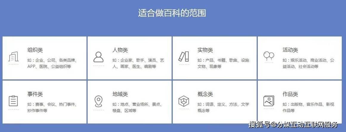 如何利用百科词条创建品牌宝？品牌百科优化策略分享