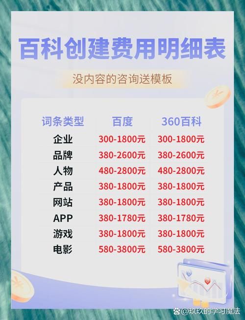 百科网站创建攻略，如何打造专业词条平台？