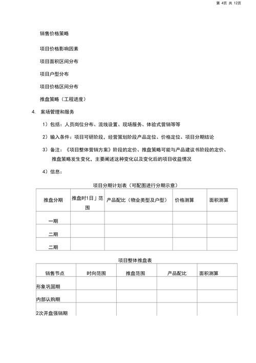 房地产年度营销方案怎么制定？有哪些关键因素？