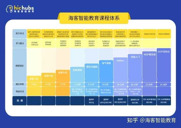 K12机构网络推广方法有哪些？如何提高效果？