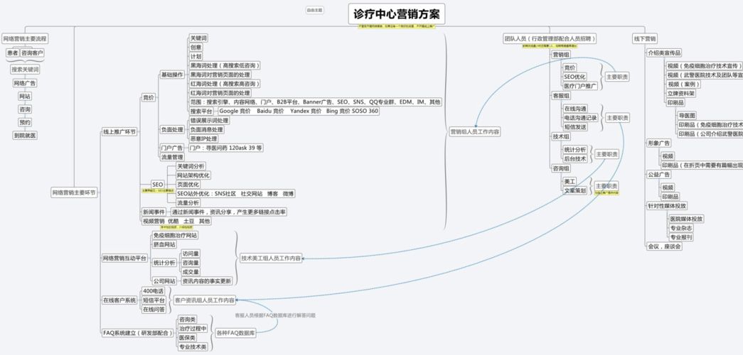 电竞赛事营销方案如何制定？有哪些成功的经验？