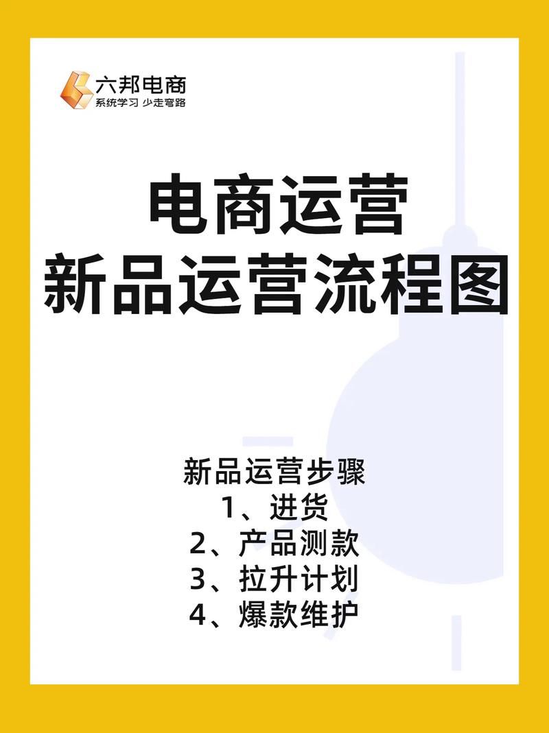 如何学习电商运营？这里有最佳方法