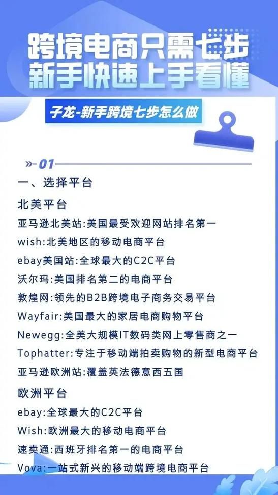 零基础做电商怎样入门？怎样快速上手？