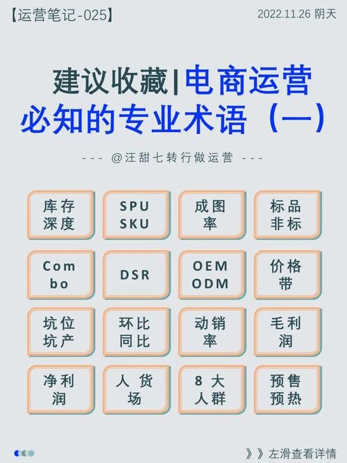 如何解释电商运营？专业解答