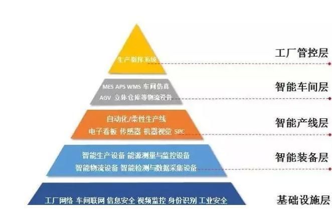 360企业百科创建指南，企业品牌建设利器