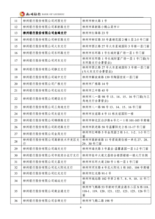 柳州360优化效果如何？哪家优化公司更专业？