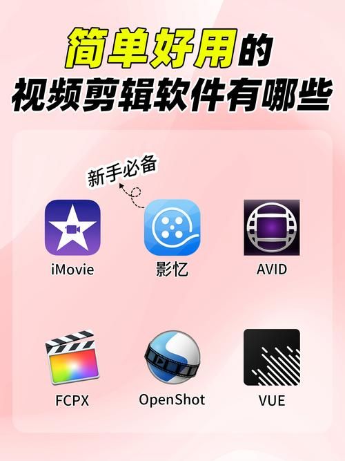视频剪辑软件电脑版推荐，哪个软件更好用？