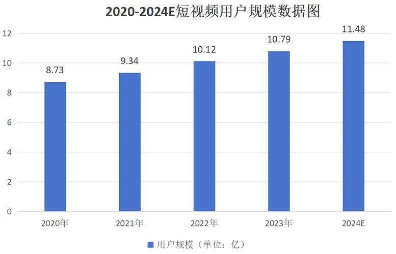 电商数据来源哪里？如何准确获取？