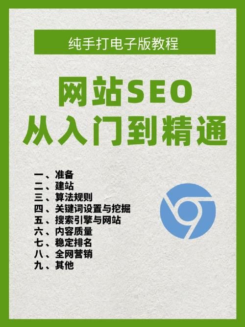 巧说seo有哪些教程？如何学习？