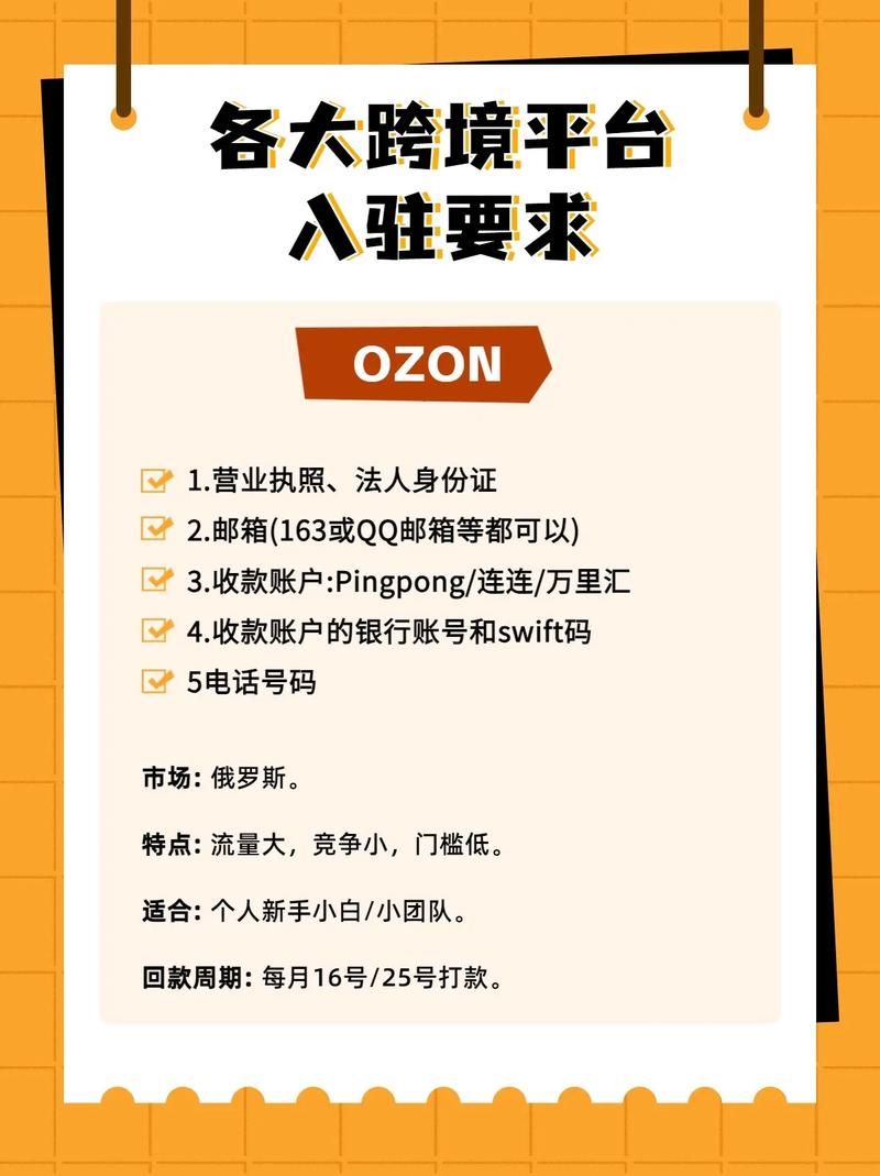 入驻电商平台需要注意哪些问题？有哪些入驻技巧？