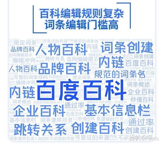 公司百科词条创建，品牌推广新途径