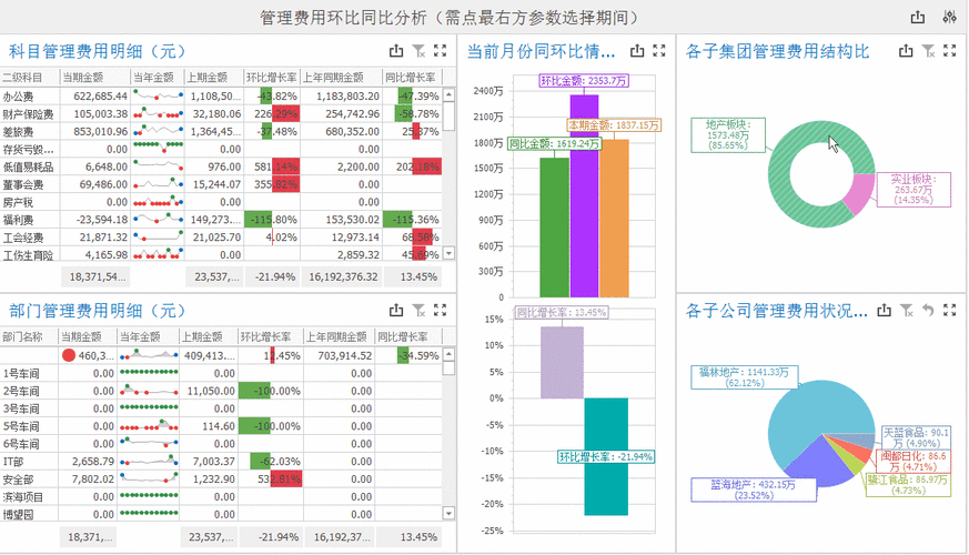 百科词条创建费用分析，性价比评估