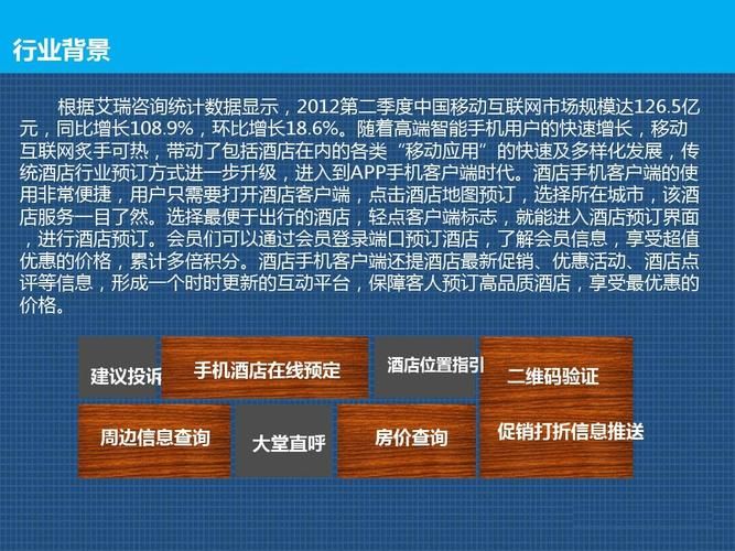 宾馆如何进行有效的推广和营销？策略分享