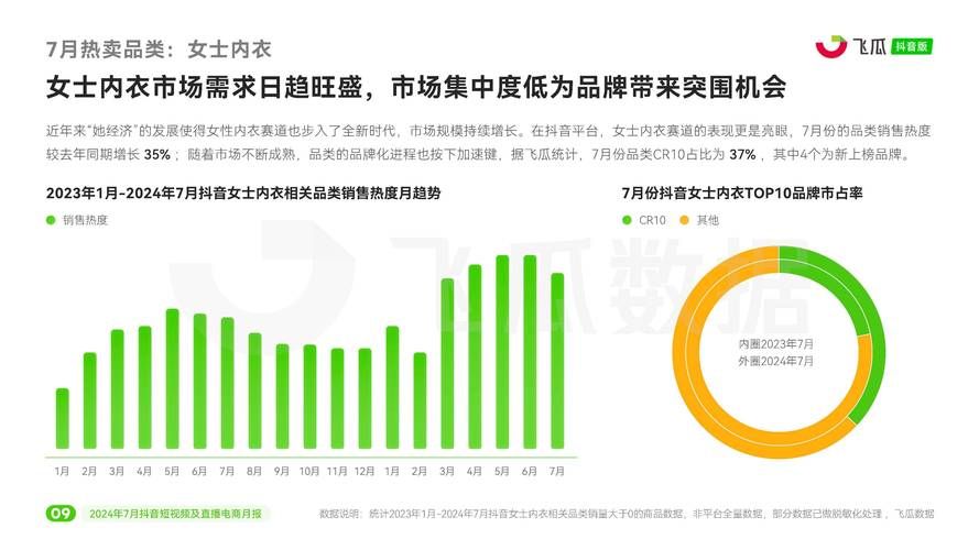 短视频用户量排行榜哪家强？短视频平台哪家最受欢迎？