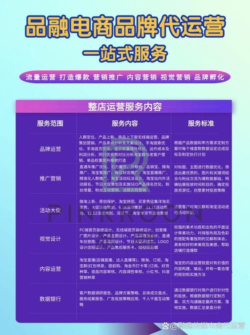 淘宝代创建百科服务，省时省力效果好