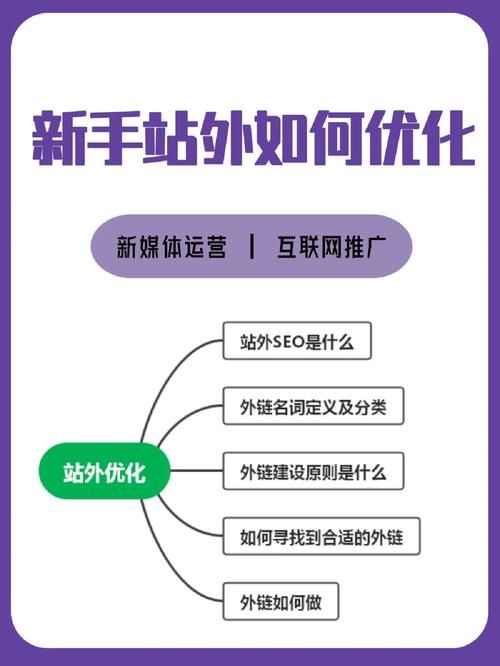 点点SEO是什么？如何利用它进行关键词优化？