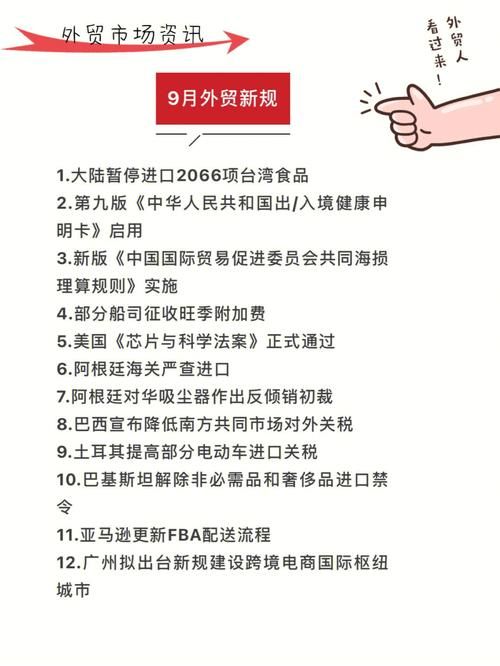 东莞外贸推广营销怎么做？提高出口业绩的策略