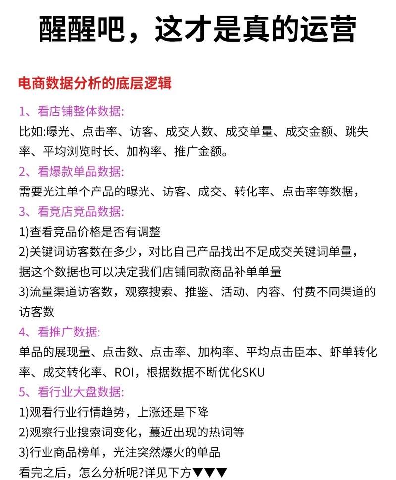 电商运营知识有哪些？如何快速掌握？