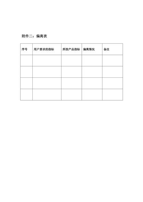 威海百科创建报价单，费用一览无余