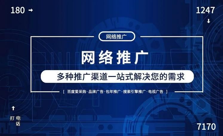 企业如何做好网络营销推广？成本预算是多少？