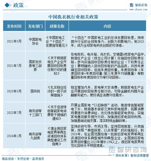 企业百科创建干货分享，行业趋势分析