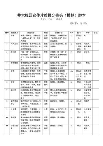 短视频拍摄脚本技巧，让你拍摄更专业