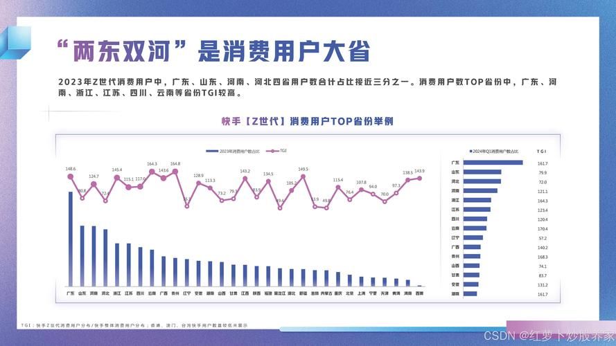 快手历史版本回顾：哪个版本最受欢迎？