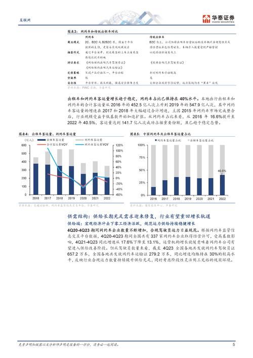 揭秘电子商务行业知名企业，谁领跑市场？