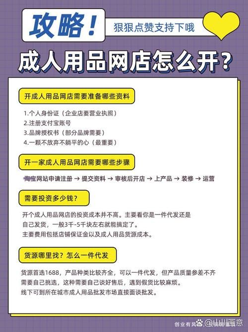 开网店入门攻略：需要多少钱？如何快速盈利？