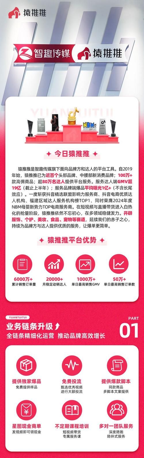 达人营销推广有哪些成功案例？如何借鉴？