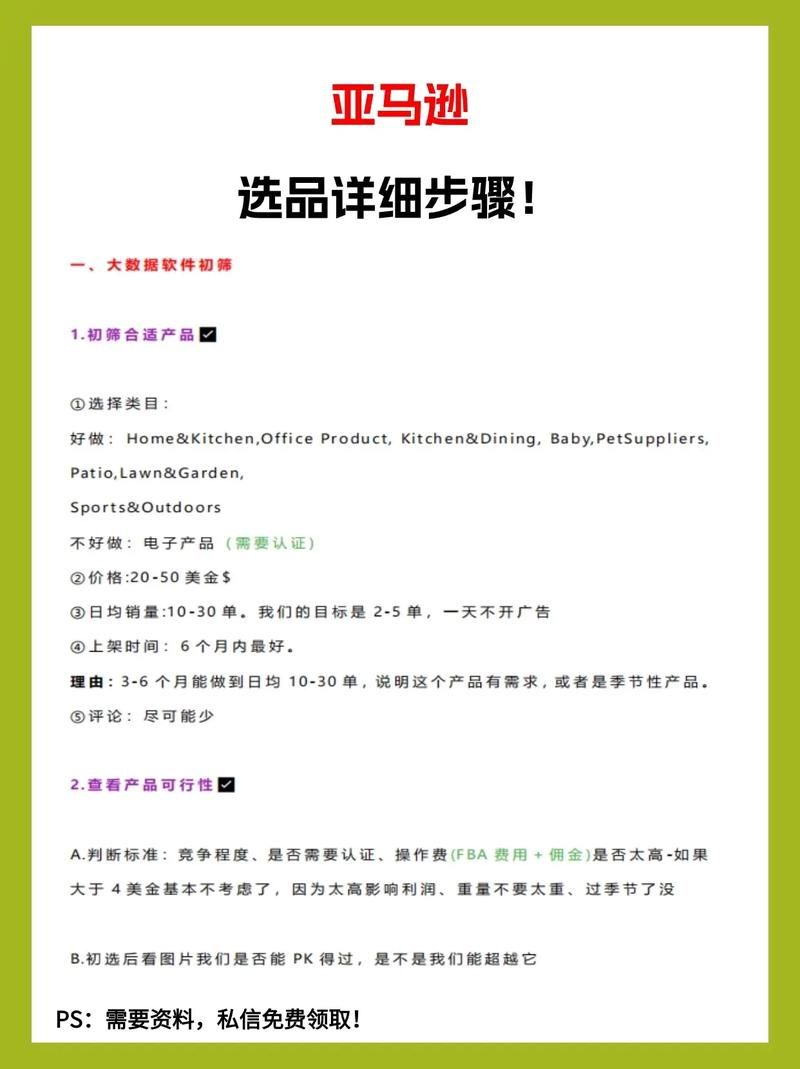 如何创建自己的电商平台？步骤与关键点解析