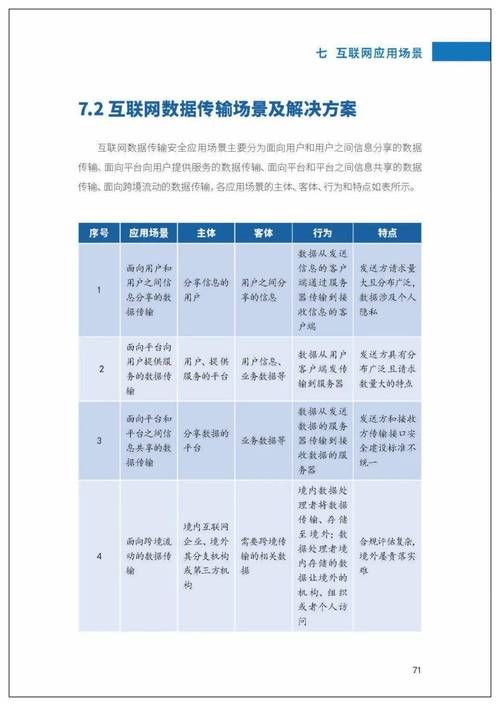 工信部批准的电商平台有哪些？合规性如何？